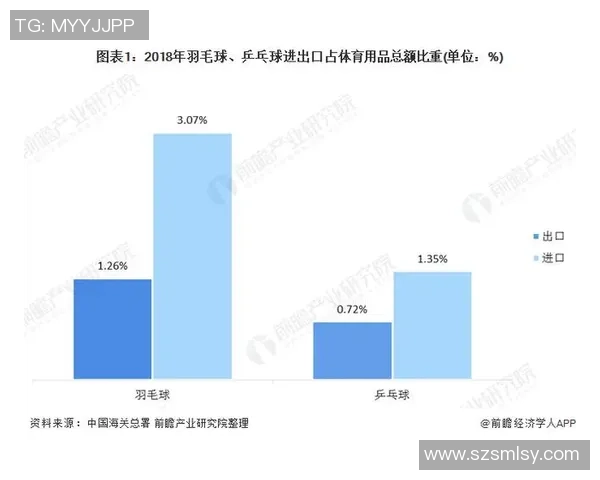 北京乒乓球队个人能力分析与发展潜力探讨 北京乒乓球队个人能力分析与发展潜力探讨